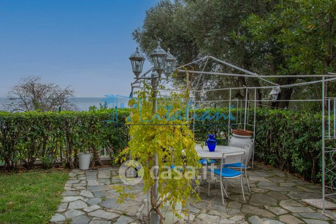 Appartamento in residenziale in Via Agave