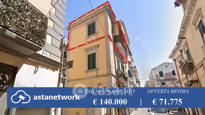 Appartamento in residenziale in Via Pittore 20