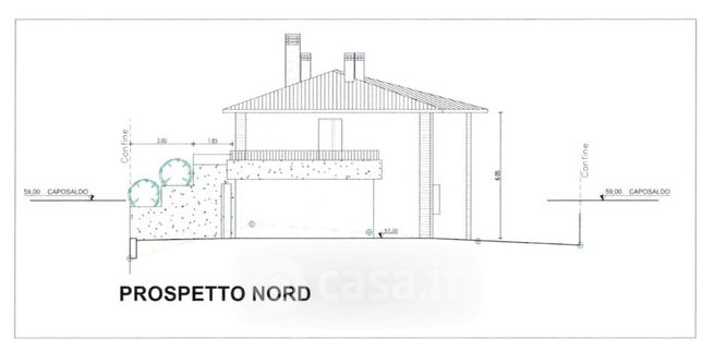 Terreno edificabile in residenziale in Via Isonzo 18