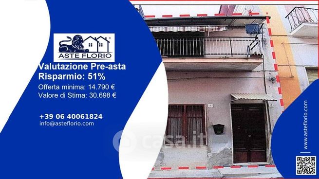 Appartamento in residenziale in Via Pietro Micca 2