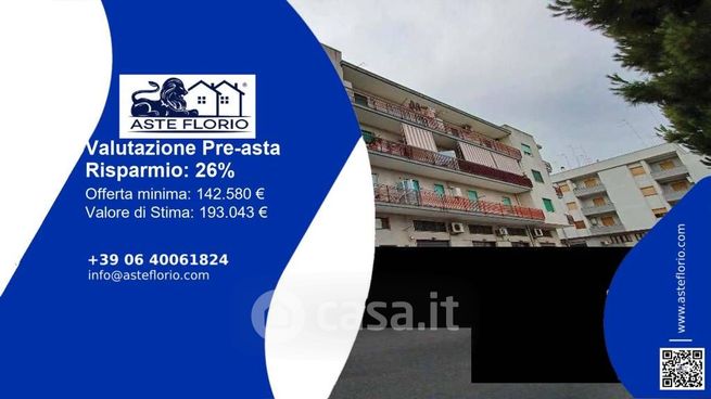 Appartamento in residenziale in Via Rimini 43