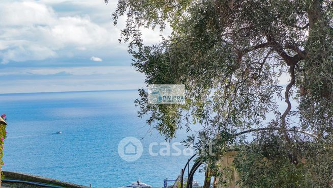 Appartamento in residenziale in Via Circonvallazione