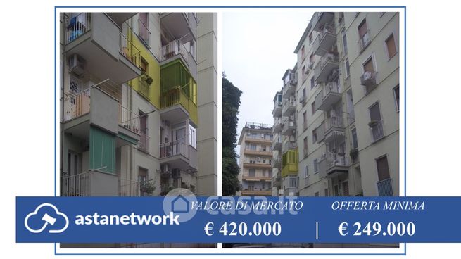 Appartamento in residenziale in Via Domenico Fontana 27