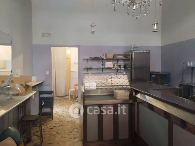 Attivitã /licenza (con o senza mura) in commerciale in Corso Italia 27