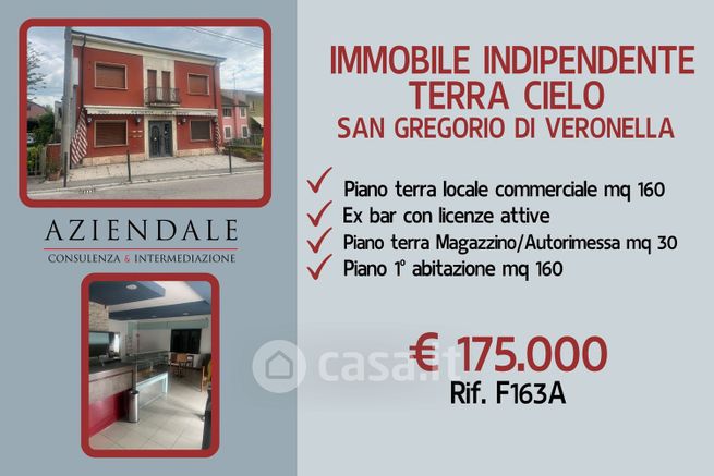 Attività/licenza (con o senza mura) in commerciale in Via Casetta 82