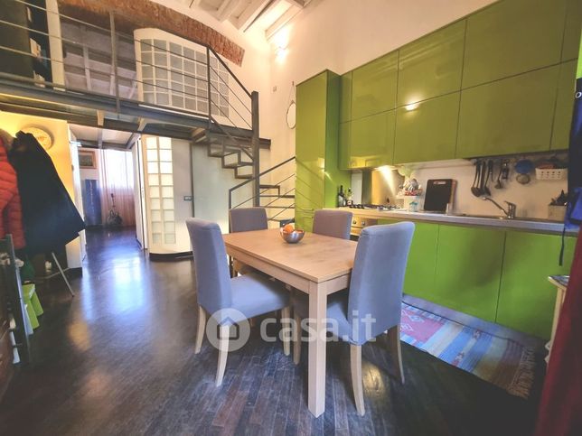 Loft in residenziale in Via Bezzecca