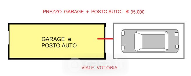 Box/posto auto in residenziale in Viale Galliano