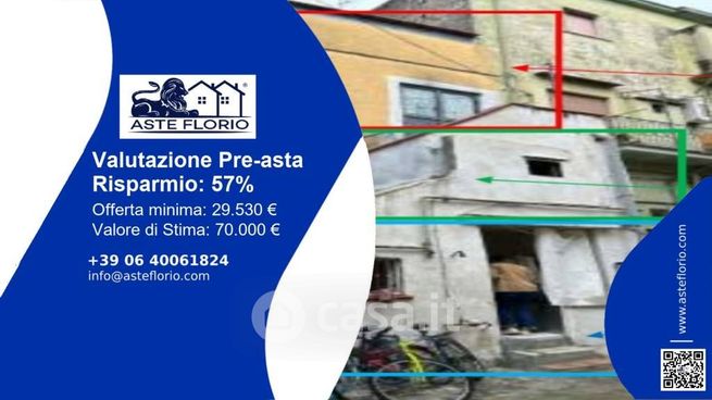 Appartamento in residenziale in Via Ardinghi