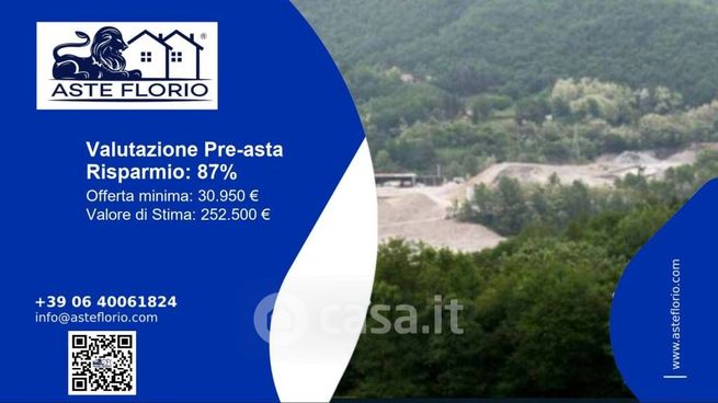 Terreno edificabile in residenziale in Via Stradone Secchia