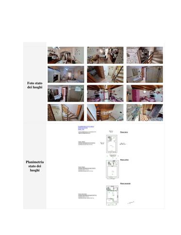 Appartamento in residenziale in Via Duca Degli Abruzzi 73