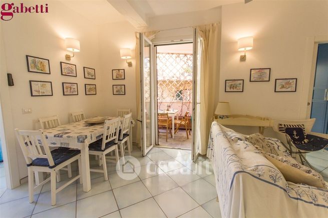 Appartamento in residenziale in Via Caravaggio