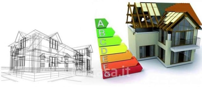 Terreno edificabile in residenziale in Corso XXI Gennaio 125
