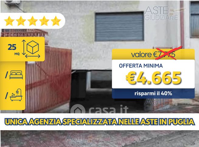 Garage/posto auto in residenziale in Via Fiume