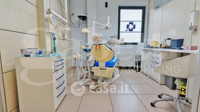 Attività/licenza (con o senza mura) in commerciale in Via San Michele
