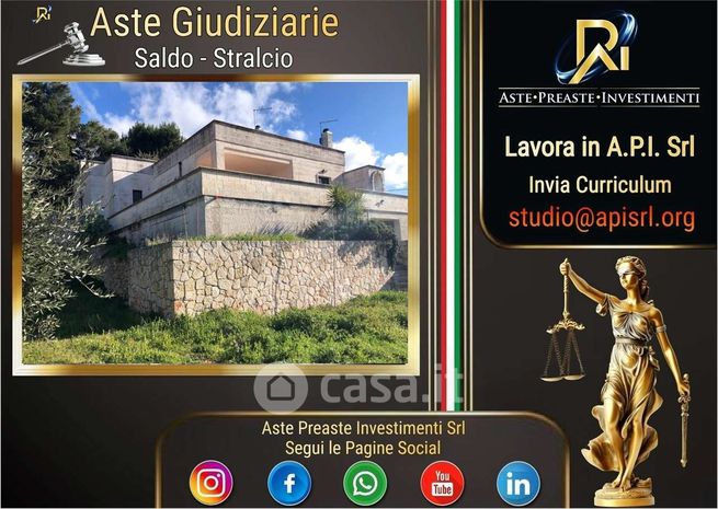 Appartamento in residenziale in Viale Gordini