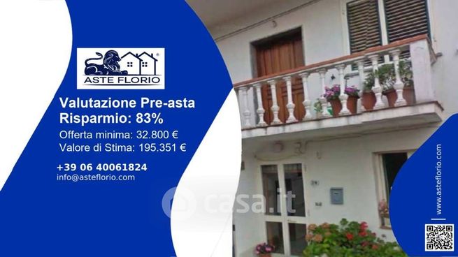 Appartamento in residenziale in Via Grandinetti