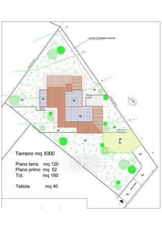 Terreno edificabile in residenziale in Via Pozzicello Ganzirri 20