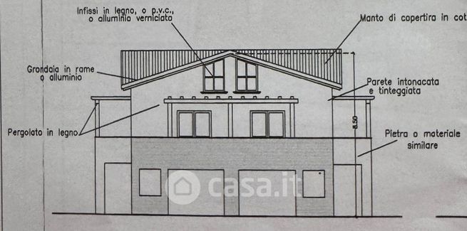 Terreno edificabile in residenziale in Via Barbatorta