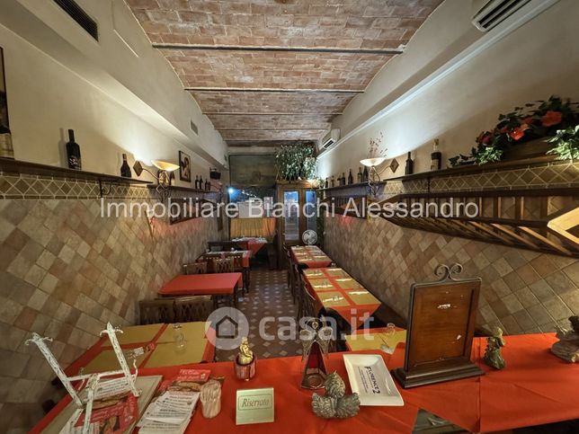 Attivitã /licenza (con o senza mura) in commerciale in Via Roma 40