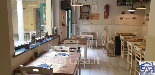 Attivitã /licenza (con o senza mura) in commerciale in Via Bartolomeo Zucchi 10