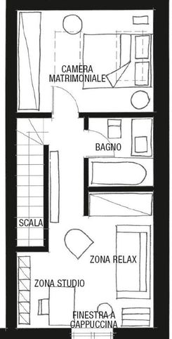 Appartamento in residenziale in Via Goito