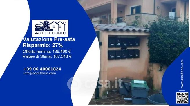 Villa in residenziale in Via John Fitzgerald Kennedy