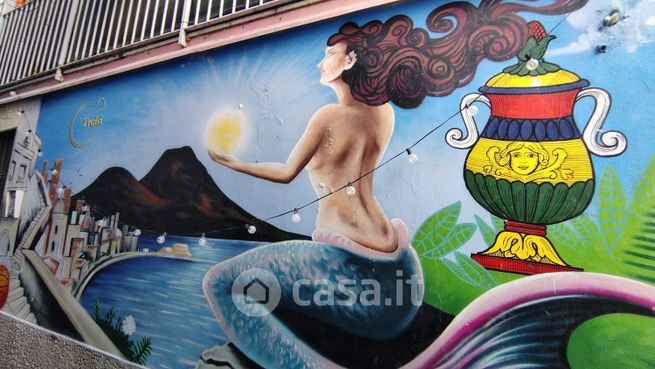 Attivitã /licenza (con o senza mura) in commerciale in Via Francesco Solimena 3