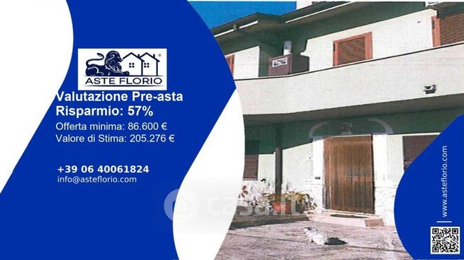 Appartamento in residenziale in Via Bastianelli