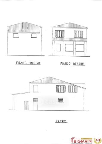 Terreno agricolo in commerciale in Via Monte L'Abbate
