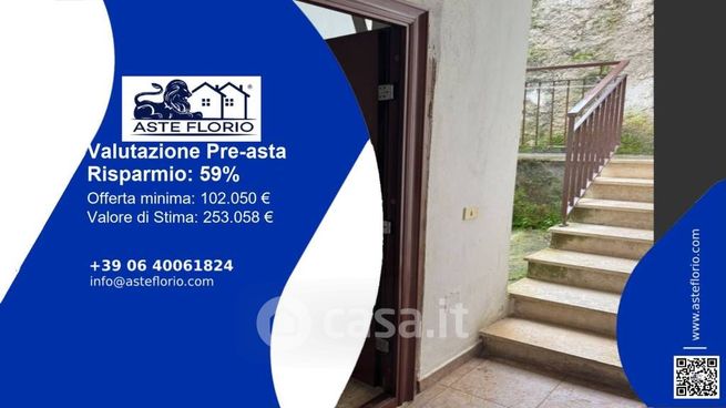 Appartamento in residenziale in Via Giacomo Matteotti 37