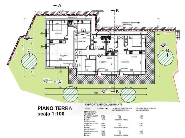 Terreno edificabile in residenziale in Via Giovan Battista Panizzi