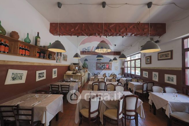 Attivitã /licenza (con o senza mura) in commerciale in Via delle Sette Chiese 112