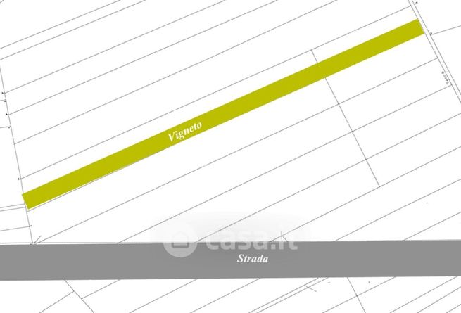Terreno agricolo in commerciale in Via Reinella