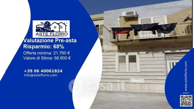 Appartamento in residenziale in Cortile Forte