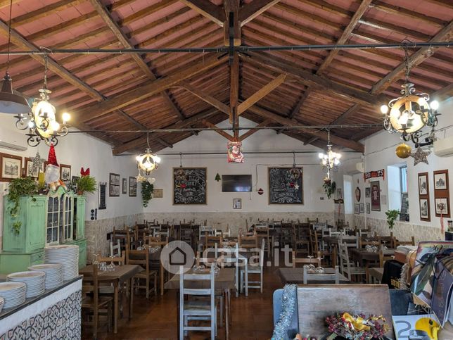 Negozio/locale commerciale in commerciale in Via dei Cluniacensi 48