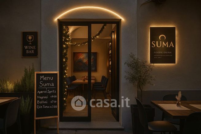 Attivitã /licenza (con o senza mura) in commerciale in Via Dante Alighieri