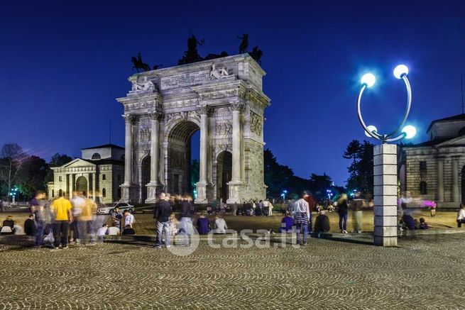 Attività/licenza (con o senza mura) in commerciale in Piazza Sempione