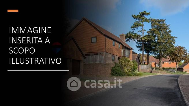 Appartamento in residenziale in Via Plebiscito 119