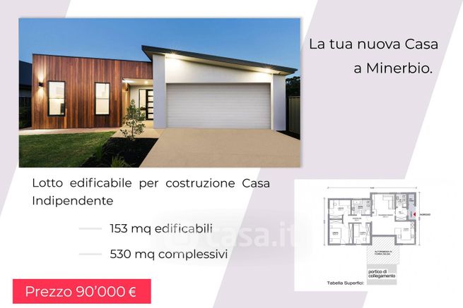 Terreno edificabile in residenziale in Via Canaletto