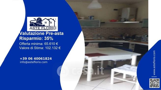Appartamento in residenziale in Via Valfurva 2