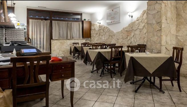Attivitã /licenza (con o senza mura) in commerciale in Via Quintino Sella 259