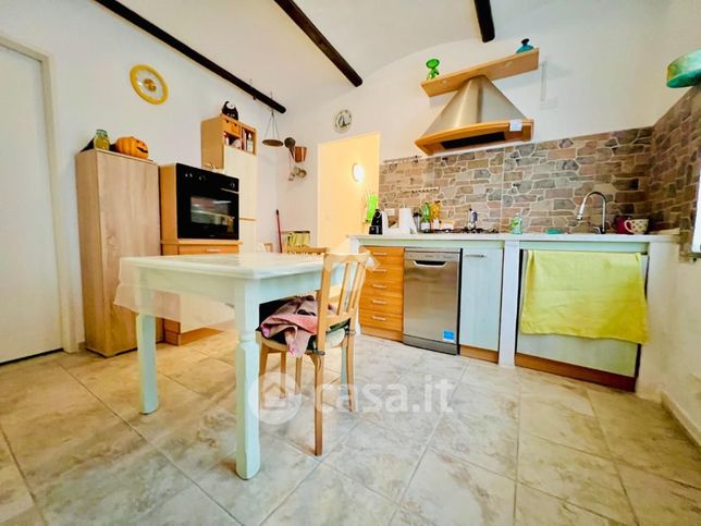 Appartamento in residenziale in Via San Giuseppe Cafasso 5