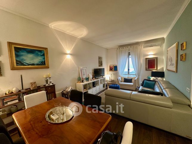 Appartamento in residenziale in Via Mantova