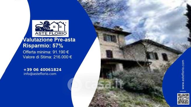 Appartamento in residenziale in Via dei Molinelli