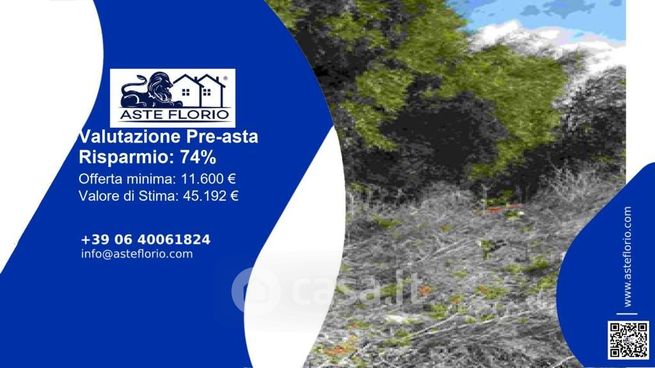 Terreno agricolo in commerciale in Viale dei Canalotti
