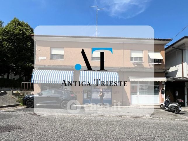 Attivitã /licenza (con o senza mura) in commerciale in Via Galileo Galilei 12