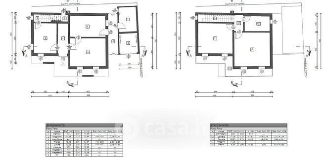Casa indipendente in residenziale in