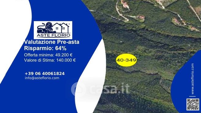 Terreno agricolo in commerciale in Via del canale