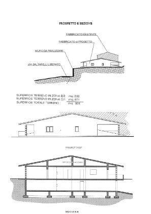 Terreno edificabile in residenziale in Via Liberato Saltarelli