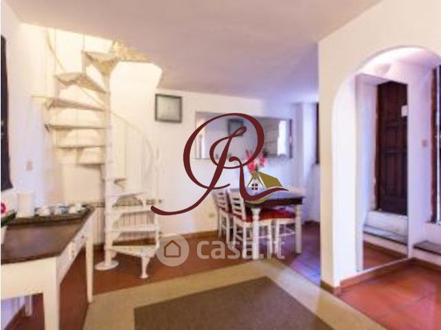 Appartamento in residenziale in Via dei Sabelli 181